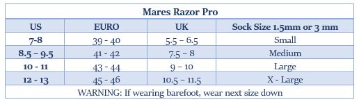 Mares Fins Size Chart